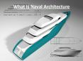 What Is Naval Architecture PowerPoint PPT Presentation