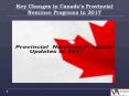 Key Changes in Canada’s Provincial Nominee Programs in 2017 PowerPoint PPT Presentation