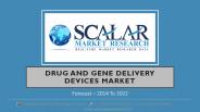 Drug and Gene Delivery Devices Market