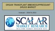 Organ Transplant Immunosuppressant Drugs Market