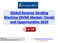 Reverse Vending Machine Market (RVM) Share and Forecast Analysis 2019 PowerPoint PPT Presentation
