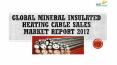 Global mineral insulated heating cable sales market report 2017 PowerPoint PPT Presentation