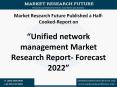 Unified network management Market Research Report- Forecast 2022 PowerPoint PPT Presentation