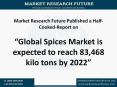 Worldwide Spices Market Research Report - Forecast to 2022 PowerPoint PPT Presentation