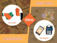Effects of Mobile Wallet in India during Demonetization