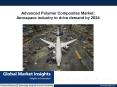 Advanced polymer composites market has Major trends in Aerospace industry by 2024 PowerPoint PPT Presentation