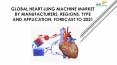 24 Market Reports: Global Heart Lung Machine Market by Manufacturers, Regions, Type and Application, Forecast to 2021 PowerPoint PPT Presentation