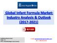 Infant Formula Market: Global Industry Analysis and Forecasts To 2021 PowerPoint PPT Presentation