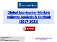 Sportswear Market 2017-2021 Global Forecast Research Report PowerPoint PPT Presentation