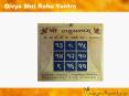 Divya Shri Rahu Yantra PowerPoint PPT Presentation