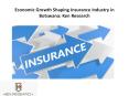 Botswana Insurance industry Research, Botswana insurance market trends PowerPoint PPT Presentation