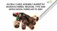 24 Market Reports: Global Cable Assembly Market by Manufacturers, Regions, Type and Application, Forecast to 2021 PowerPoint PPT Presentation