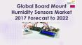 Global board mount humidity sensors market 2017 forecast to 2022 PowerPoint PPT Presentation