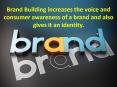 The Basics for Branding-PR Agency In India PowerPoint PPT Presentation