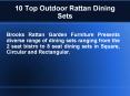 Top 10 Rattan Garden Dining Sets PowerPoint PPT Presentation