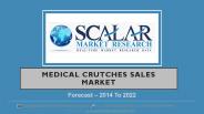 Medical Crutches Sales Market