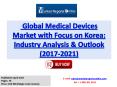 Medical Devices Market Analysis: Size, share, Growth, Industry Demand, Forecast Analysis to 2017-2021 PowerPoint PPT Presentation