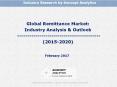 Global Remittance Market: Industry Analysis & Outlook (2015-2020) - Koncept Analytics PowerPoint PPT Presentation