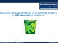 Biopolymer Coatings Market size set to worth USD 1.3 billion by 2024 PowerPoint PPT Presentation