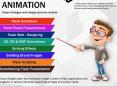 Flash Animation Service PowerPoint PPT Presentation