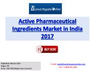 2017 Active Pharmaceutical Ingredients Market in India