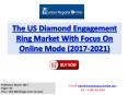 US Diamond Engagement Ring Market Analysis 2017 PowerPoint PPT Presentation