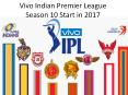 Vivo Indian Premier League Season 10 Start in 2017 PowerPoint PPT Presentation