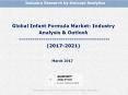 Global Infant Formula Market: Industry Analysis & Outlook (2017-2021) - Koncept Analytics PowerPoint PPT Presentation
