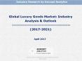 Global Luxury Goods Market: Industry Analysis & Outlook (2017-2021) - Koncept Analytics PowerPoint PPT Presentation