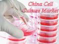 China Cell Culture Market PowerPoint PPT Presentation