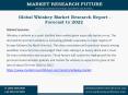 Global Whiskey Market Research Report - Forecast to 2022 PowerPoint PPT Presentation