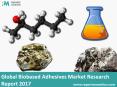 Global Biobased Adhesives Forecast Market Research Report 2017 - 2022 PowerPoint PPT Presentation