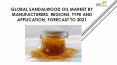 24 Market Reports: Global Sandalwood Oil Market by Manufacturers, Regions, Type and Application, Forecast to 2021 PowerPoint PPT Presentation