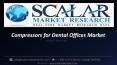Compressors for Dental Offices Market PowerPoint PPT Presentation