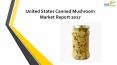 24 Market Reports: United States Canned Mushroom Market Report 2017 PowerPoint PPT Presentation