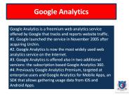 Google Analytics