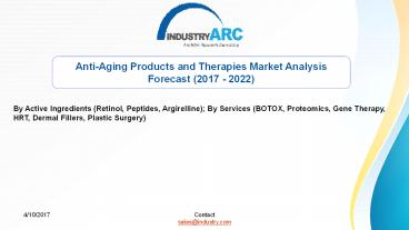 Anti-Aging Products and Therapies Market