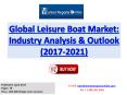 European Leisure Boat Market Analysis, Trends and Forecast by 2017 – 2021 PowerPoint PPT Presentation