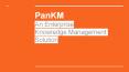 PanKM Knowledge Management Solution PowerPoint PPT Presentation