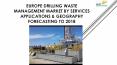 24 Market Reports: Europe Drilling Waste Management Market by Services Applications & Geography Forecasting to 2018 PowerPoint PPT Presentation