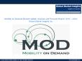 Mobility on Demand Market Industry Share, Growth, Analysis, Statistics, Trends, Forecast Report, 2024 PowerPoint PPT Presentation