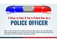 5 steps to take if you are pulled over by a police officer PowerPoint PPT Presentation