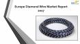 24 Market Reports: Europe Diamond Wire Market Report 2017 PowerPoint PPT Presentation