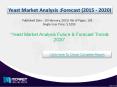 Yeast Market Analysis Market Share, Size, Forecast and Trends by 2020 PowerPoint PPT Presentation