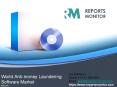 Industry trends of Anti-Money Laundering Software Market PowerPoint PPT Presentation