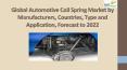 Global automotive coil spring market by manufacturers, countries, type and application, forecast to 2022 PowerPoint PPT Presentation