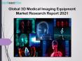 Global 3 d medical imaging equipment market research report 2021 PowerPoint PPT Presentation