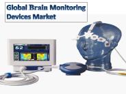 Global Brain Monitoring Devices Market