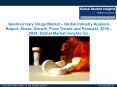 Global Genitourinary Drugs Market Trends, Competitive Analysis, Research Report 2024 PowerPoint PPT Presentation