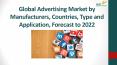 Global Advertising Market by Manufacturers, Countries, Type and Application, Forecast to 2022 PowerPoint PPT Presentation